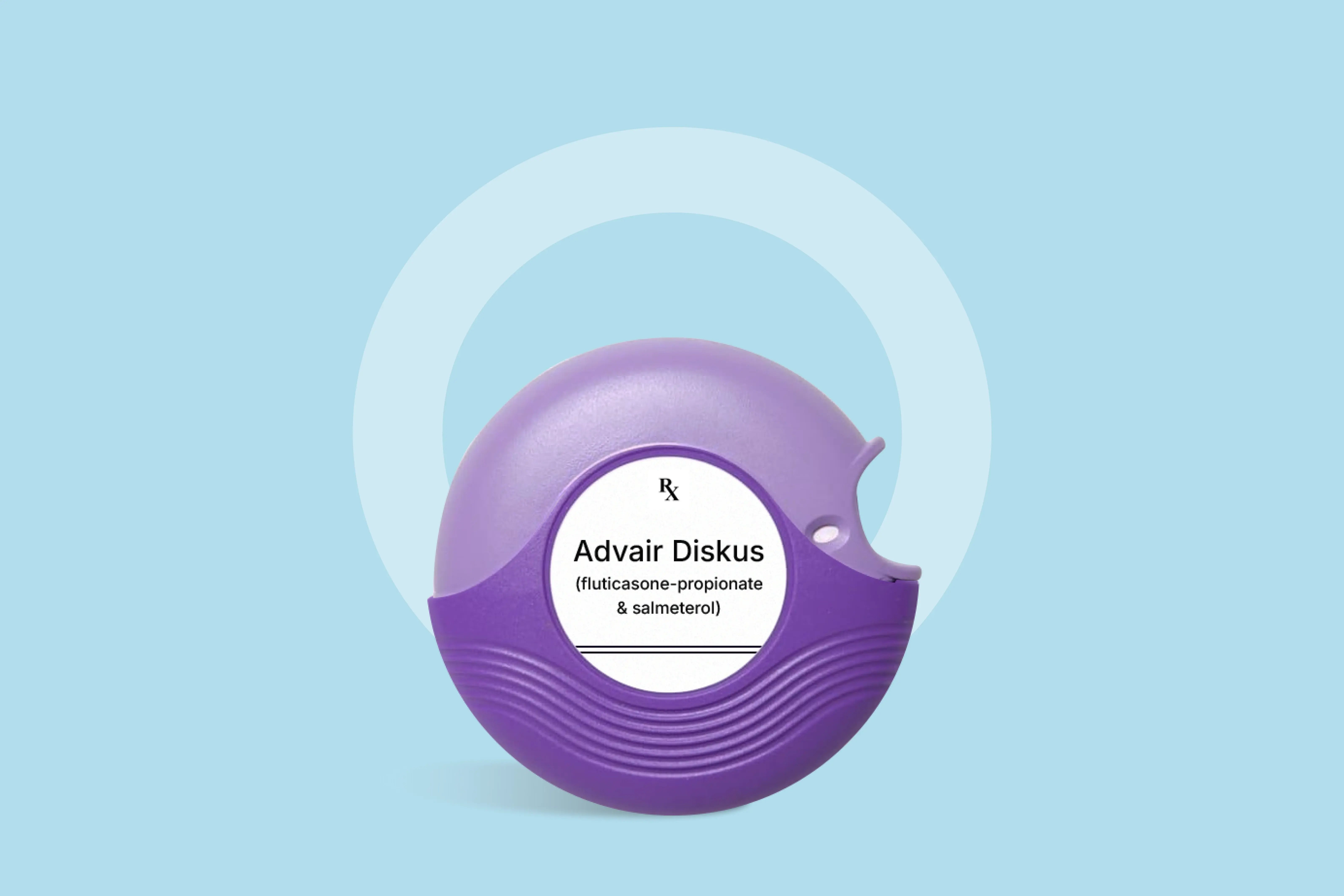 Advair Diskus inhaler (Fluticasone-Propionate & Salmeterol)