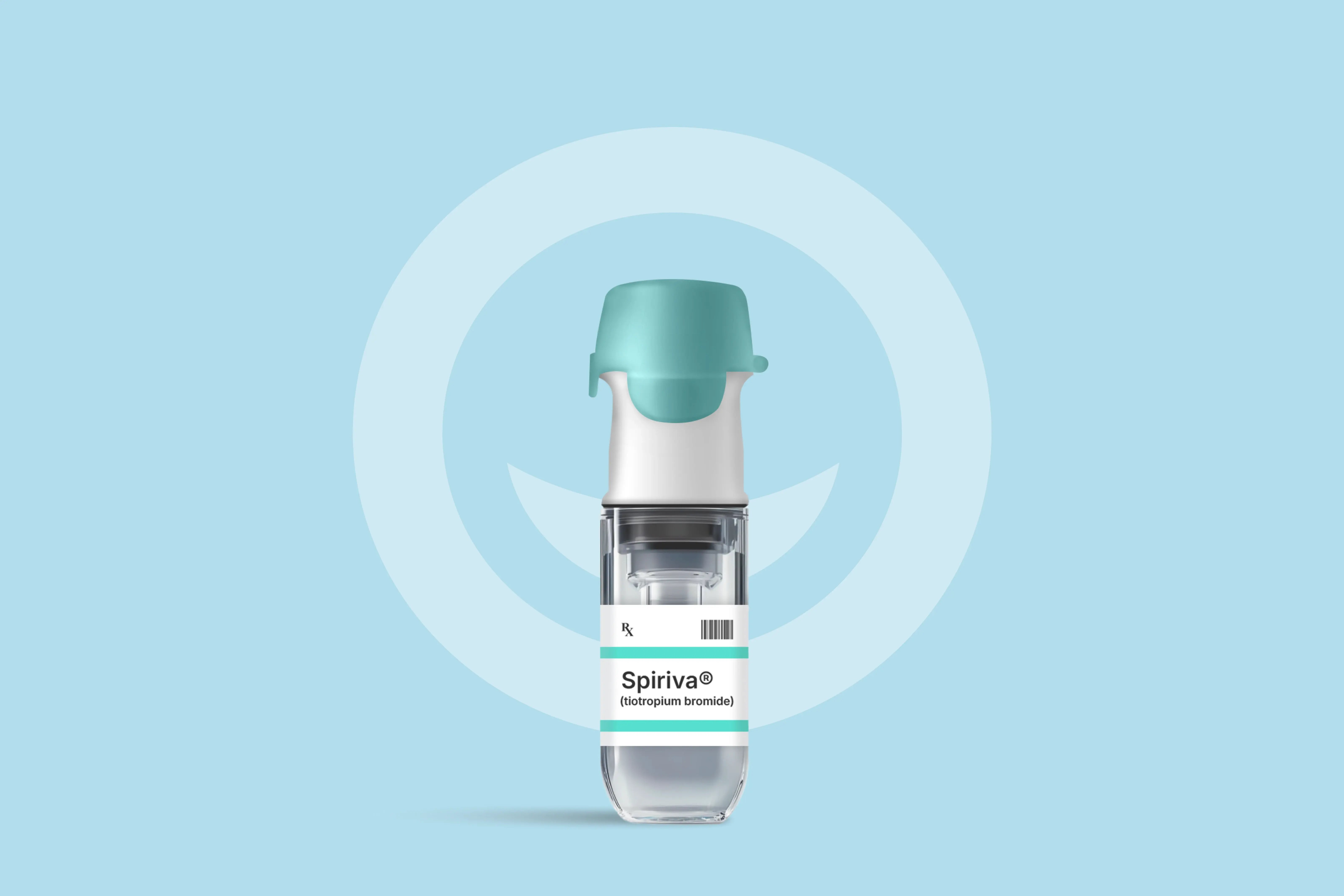 Spiriva® inhaler available online