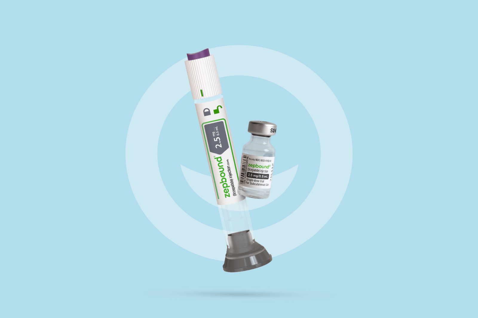 zepbound prescription online